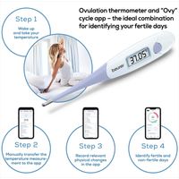 Beurer Basal Thermometer OT 20: Pregnancy Planning Track Cycle & Ovulation